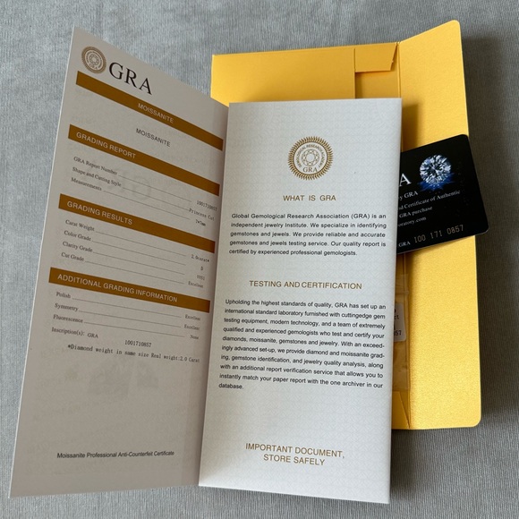 2ct Princess Cut Moissanite White Gold Plated Over Sterling Silver Ring - Picture 6 of 8